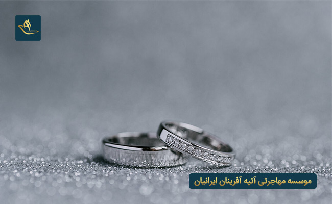 مهاجرت به هند از طریق ازدواج | مهاجرت به هند از طریق کار | اقامت هند | دانشگاه های هند