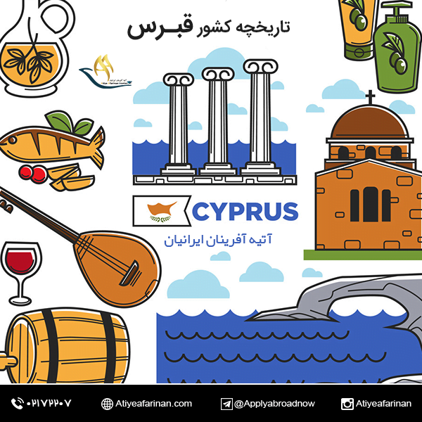 تاریخچه کشور قبرس