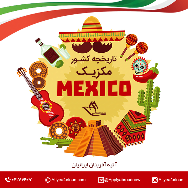 تاریخچه کشور مکزیک