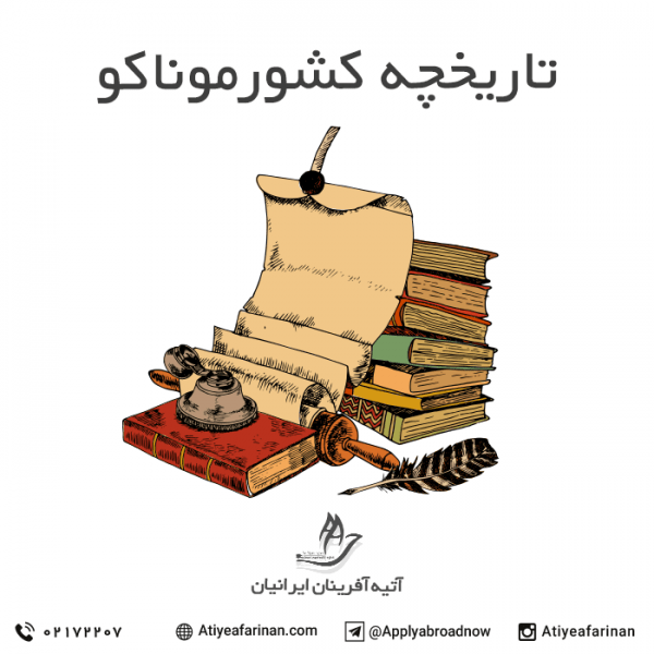 تاریخچه کشور موناکو