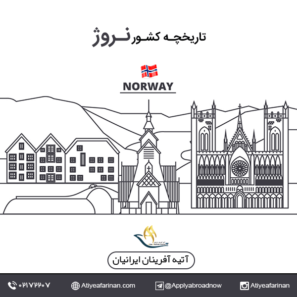 تاریخچه کشور نروژ
