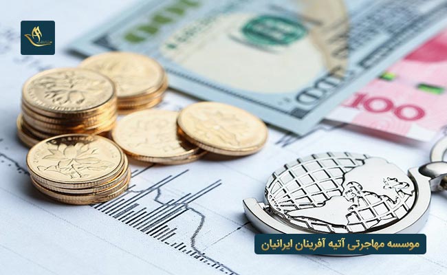 میزان سرمایه مورد نیاز تمکن مالی فرانسه