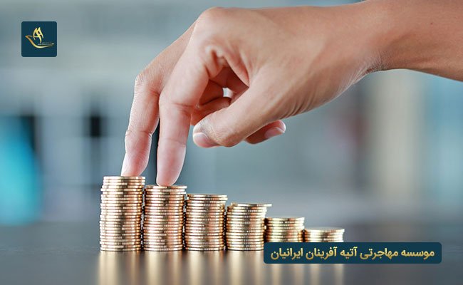 مراحل ویزای خود حمایتی سوئد