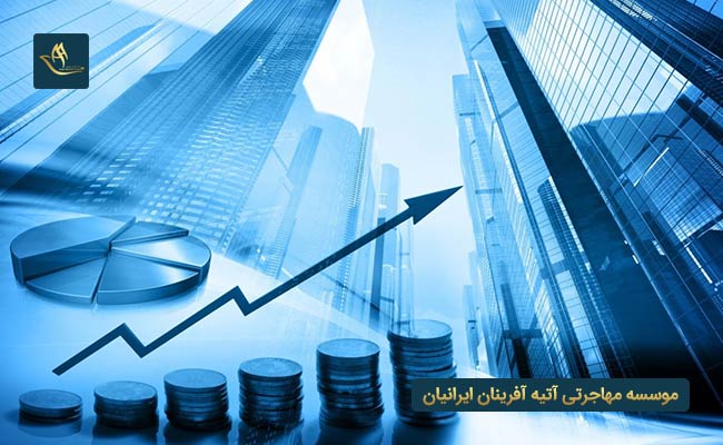  تمکن مالی سوئد و شرایط عمومی آن