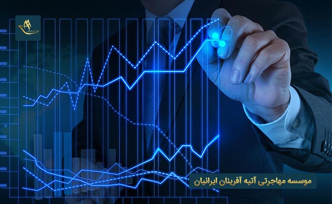 بررسی شاخص های اقتصادی تاثیرگذار در تمکن مالی یونان