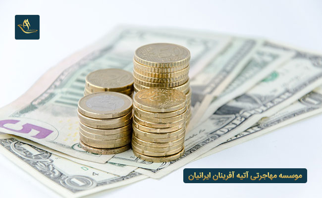 کشور اسپانیا - بهترین کشور برای مهاجرت از طریق تمکن مالی